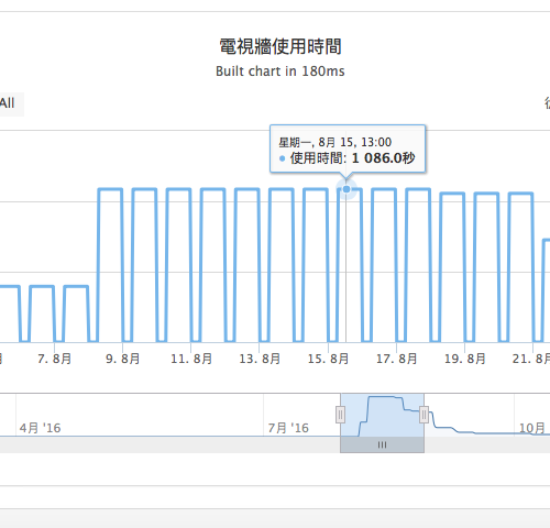 Report info1 cb8ff69f0fc6d0ffe21266c909404f76f6b2b6ae44bf939f97f0d215d28f1427