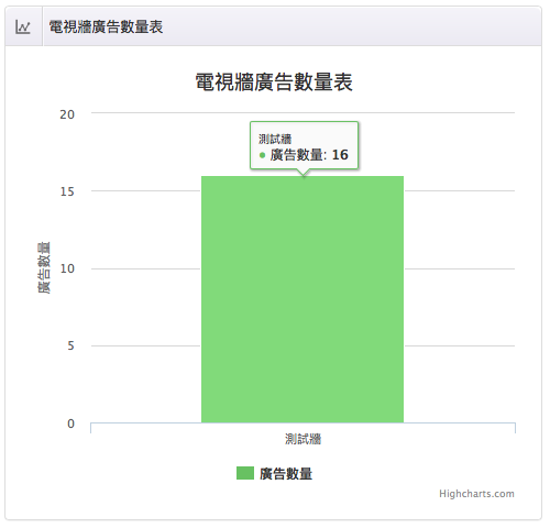 Report info3 88abdf823875f0d7bbe8ae740cde3c023fff6ad3a8647a87dce5c9ea242a7606