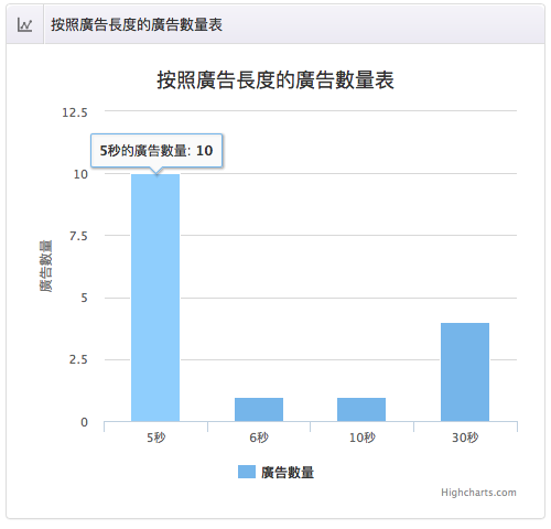Report info4 1a5e56e1727aca873f0b7b9bfa6af29bc00e662d869b525de1fc12c7f37d8734